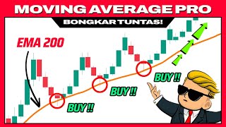 Setup Trading yang Efektif Menggunakan Exponential Moving Average EMA [upl. by Deron]