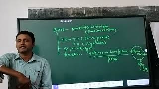 Body fluids  Blood and its components Blood grouping  Rh factor [upl. by Alleunam934]