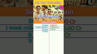 Singham Again Box office collection  Singham Again 9th Day Collection Singham 3 8th Day Collection [upl. by Wexler]