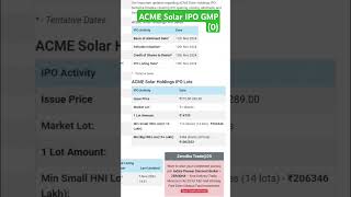 ACME Solar Holdings IPO  ACME Solar IPO today GMP  ACME Solar IPO  Stock Insights 360 [upl. by Eyk759]