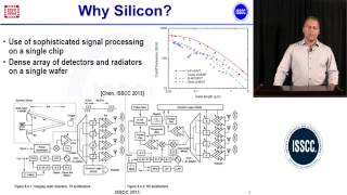 Millimeterwave and Terahertz Integrated Circuits in Silicon Technologies Challenges and Solutions [upl. by Stanway]