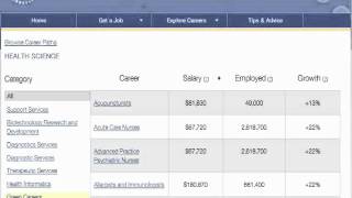 Using Gales Career Transitions  Browse Career Paths [upl. by Neddy]