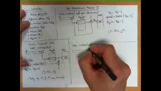 AVR Addresing Modes Data Indirect with PostInc PreDec and Displacement [upl. by Nreval]