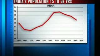 Demographic dividend Ground reality [upl. by Htennaj]