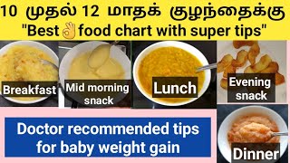 10 to 12 month baby food chart in tamilquotBestquot recipes for baby weight gain10 month baby food [upl. by Sophia872]