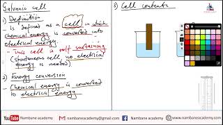 Grade 12  Physical Science Galvanic Cell  Full lesson  Basics  Part 1 2024 [upl. by Sikorski]