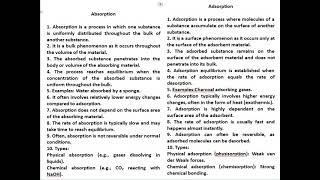 difference between absorption and adsorption [upl. by Eilegna158]