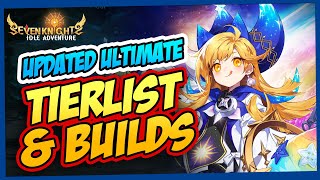 UPDATED ULTIMATE TIERLIST SCULD BANNER  SEVEN KNIGHTS IDLE [upl. by Eyahsal]