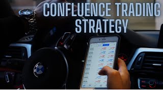 Confluence Forex Trading Strategy  MUST WATCH [upl. by Nylarac]