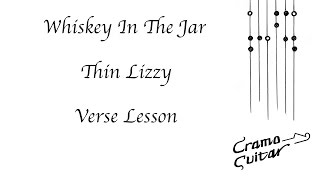 Whiskey in the Jar Intro Thin Lizzy  Guitar Play Along whiskeyinthejar thinlizzy [upl. by Aneeled]