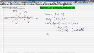 Secondaire 4 SN Québec 12 Les Propriétés des fonctions [upl. by Maleen]