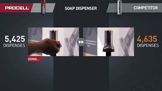 Procell Longevity Soap Dispenser amp Laser Level Demo [upl. by Ruphina]