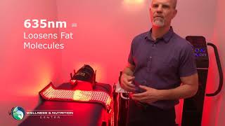 Chiropractor Carpentersville IL  LipoMelt Technology Dr Dave May 2018 [upl. by Butch605]