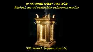 Pitum haKetoret  transliteration  english translation [upl. by Pathe258]