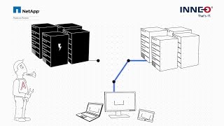 NetApp Metrocluster [upl. by Anitsuj839]