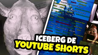 El Iceberg de YouTube Shorts [upl. by Pironi]