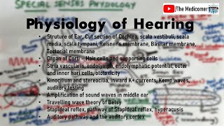 Physiology of Hearing  Special Senses [upl. by Wende912]