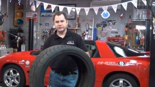 WheelWorks Wheel Fit Instructional Video [upl. by Landan]