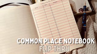 Common Place NotebookSocial Media Planner planner socialmedia vegan journal organization [upl. by Nelyag558]