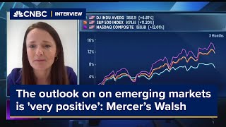 The outlook on on emerging markets is very positive’ Mercer’s Walsh [upl. by Ynattirb61]