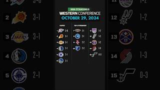 NBA standings today Western conference october 29 2024 [upl. by Trust]