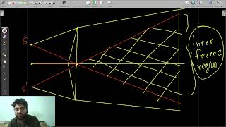 PHY 101 L1 T1 Interference Fresnels Biprism and Determination of Wavelength [upl. by Aldwon520]