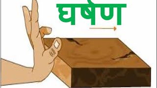 Friction  Hindi Lesson for Kids घर्षण [upl. by Tyrone256]