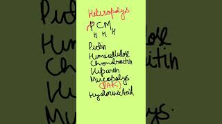 Problem from BIOCHEMISTRY BIOMOLECULES 15 cbse neet cuet mbbs shorts [upl. by Godwin]