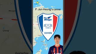 Park JunHeongs career🇰🇷 [upl. by Laddy]