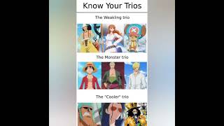 Know Your Trios ll The Weakling trioluffy zoro sanji law onepiece animeshortsviral trending [upl. by Naillimxam]