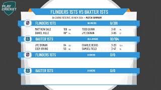 Flinders 1sts v Baxter 1sts [upl. by Aerdnu]