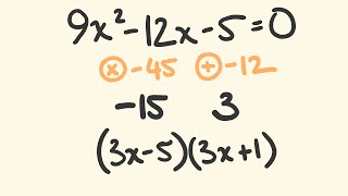 Factoring Quadratics in 5 seconds Trick for factorising easily [upl. by Fontes]