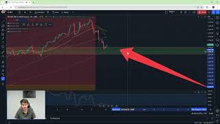 BTCUSD Live Analysis  Bitcoin Strategy Today [upl. by Appel]