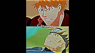 Naruto VS Ichigo [upl. by Aicnelev]