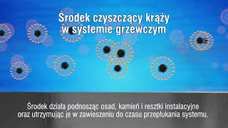 Jak działają środki Fernox przeznaczone do czyszczenia instalacji grzewczych [upl. by Shannah]