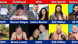 WWE Comparison  Roman Reigns vs Brock Lesnar [upl. by Gibun]