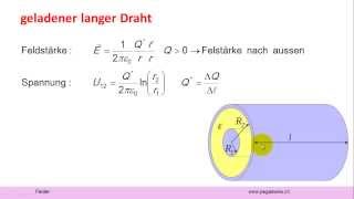 Felder elektrisches Potential [upl. by Tsirc571]