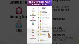 The Liturgical Year   Exploring the Foundations of the Catholic Faith [upl. by Judah]