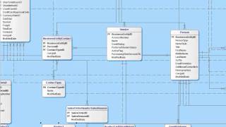 Basic Star Schema design [upl. by Quintus]