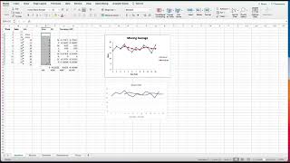 Time Series Forecast Using Moving Average and Exponential Smoothing in Excel [upl. by Erot]