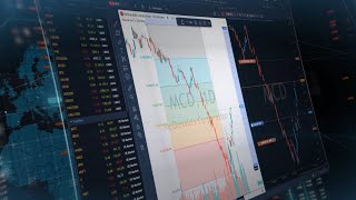 TradingView charts in TraderEvolution platform [upl. by Yrallam]