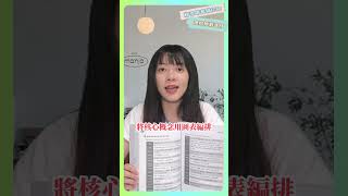 【金融證照】理財規劃人員｜高分速成考照用書｜零基礎快速上手 金融證照 理財規劃人員 [upl. by Lashonde]