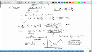 Introduction to ButtlerVolmer Equation [upl. by Trotter]