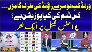 T20 World Cup 2024  Points Table Update  Experts Reaction [upl. by Alroy103]