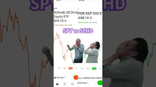 SCHD vs SampP 500 🏆 Who Takes the Lead 📈 Investing StockMarket SCHDvsSP500 [upl. by Lenwood]