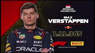 TU TU TU TU MAX VERSTAPPEN 🗣🔥🔥🔥Full meme [upl. by Mackay427]