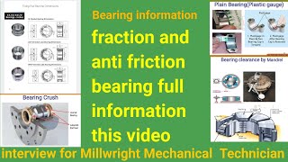 all information about friction and anti friction bearing [upl. by Eniroc]