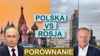 Polska vs Rosja Porównanie [upl. by Eulaliah]