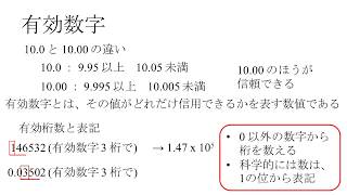 化学式、有効数字 [upl. by Bellamy]