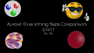 Almost Everything Size Comparison  Part 1  0m  1fm [upl. by Jahdol]